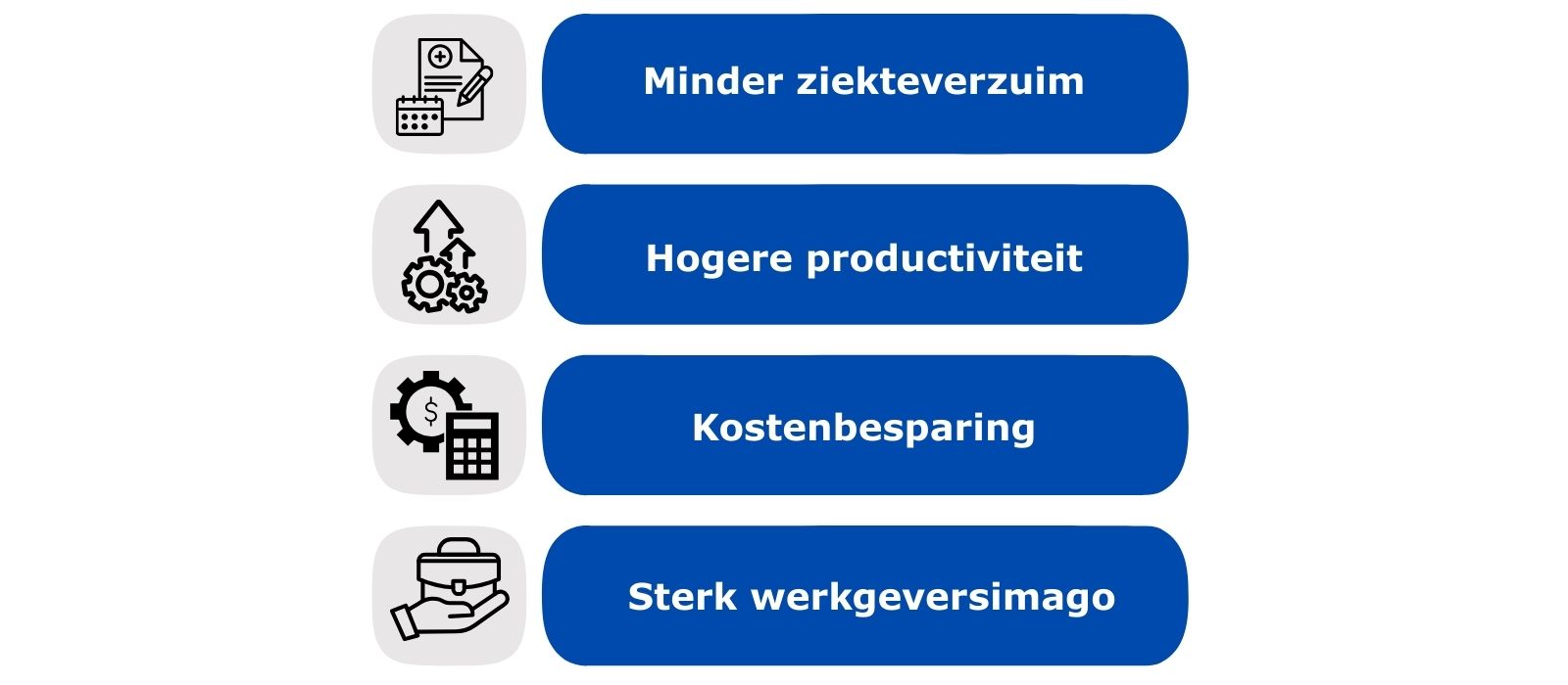 Gesundheitsprävention: Gesunde Mitarbeiter, starkes Unternehmen