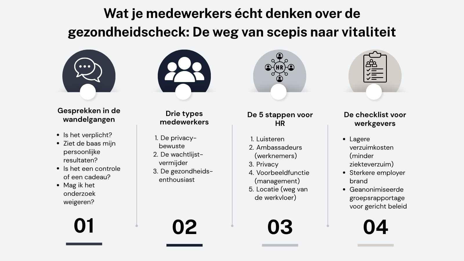 Ce que les salariés pensent vraiment des bilans de santé